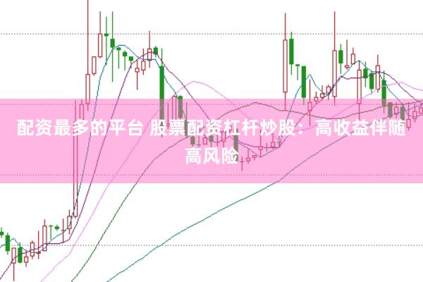 配资最多的平台 股票配资杠杆炒股：高收益伴随高风险