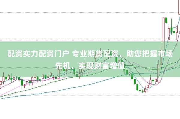 配资实力配资门户 专业期货配资，助您把握市场先机，实现财富增值