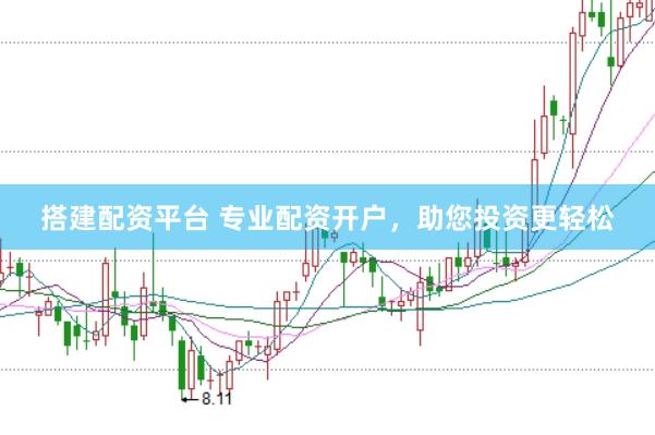 搭建配资平台 专业配资开户，助您投资更轻松