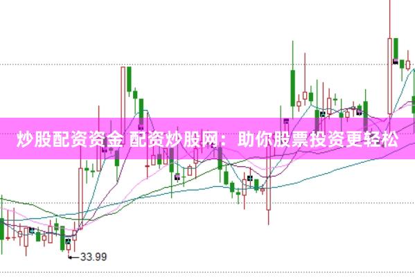 炒股配资资金 配资炒股网：助你股票投资更轻松
