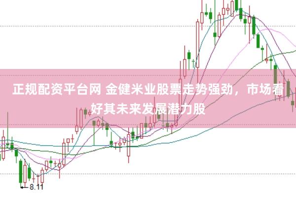 正规配资平台网 金健米业股票走势强劲，市场看好其未来发展潜力股