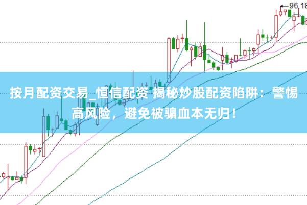 按月配资交易_恒信配资 揭秘炒股配资陷阱：警惕高风险，避免被骗血本无归！