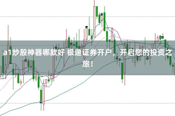 a1炒股神器哪款好 极速证券开户，开启您的投资之旅！