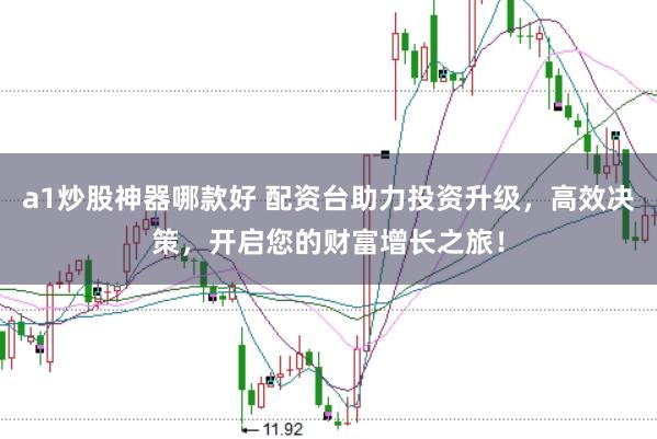 a1炒股神器哪款好 配资台助力投资升级，高效决策，开启您的财富增长之旅！