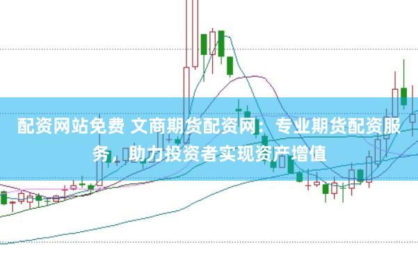 配资网站免费 文商期货配资网：专业期货配资服务，助力投资者实现资产增值