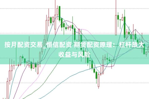 按月配资交易_恒信配资 期货配资原理：杠杆放大收益与风险