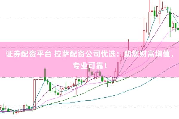 证券配资平台 拉萨配资公司优选：助您财富增值，专业可靠！
