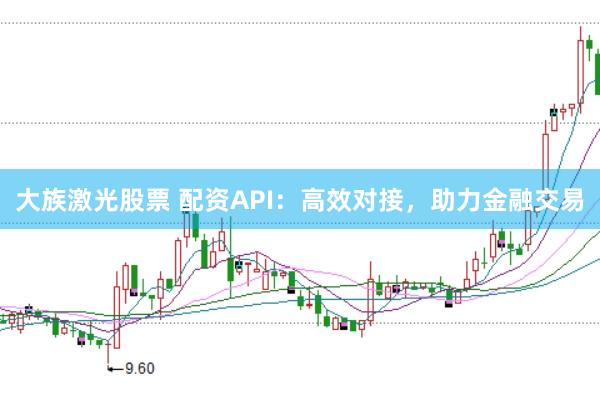 大族激光股票 配资API：高效对接，助力金融交易