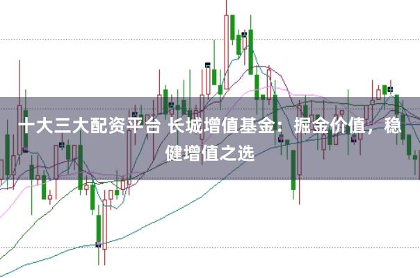 十大三大配资平台 长城增值基金：掘金价值，稳健增值之选