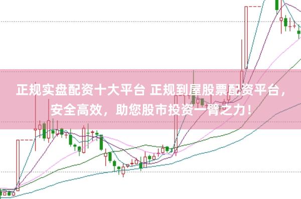正规实盘配资十大平台 正规到屋股票配资平台，安全高效，助您股市投资一臂之力！
