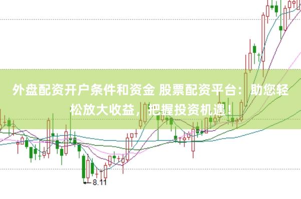 外盘配资开户条件和资金 股票配资平台：助您轻松放大收益，把握投资机遇！