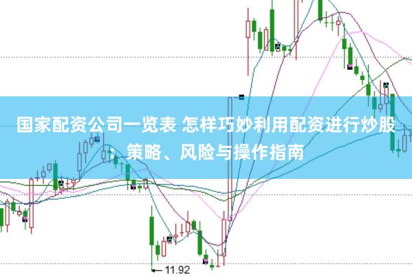 国家配资公司一览表 怎样巧妙利用配资进行炒股：策略、风险与操作指南