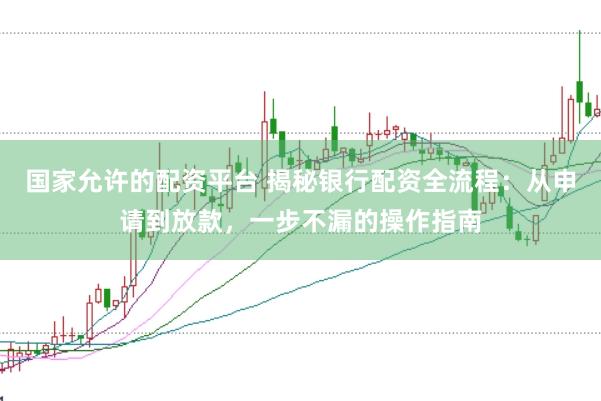国家允许的配资平台 揭秘银行配资全流程：从申请到放款，一步不漏的操作指南