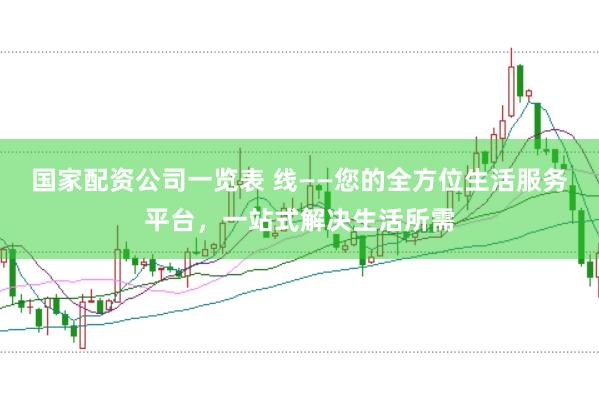 国家配资公司一览表 线——您的全方位生活服务平台，一站式解决生活所需