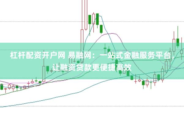 杠杆配资开户网 易融网：一站式金融服务平台，让融资贷款更便捷高效