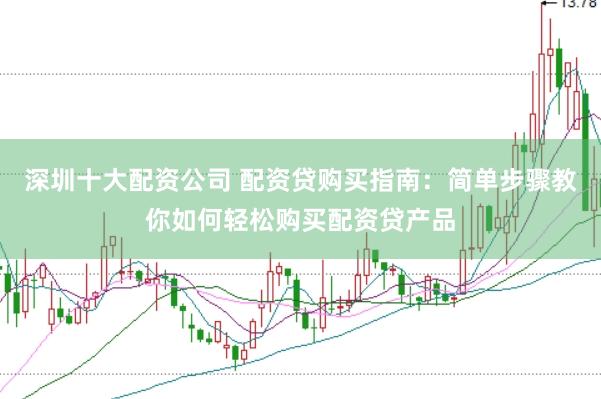 深圳十大配资公司 配资贷购买指南：简单步骤教你如何轻松购买配资贷产品