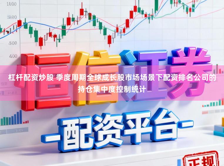 杠杆配资炒股 季度周期全球成长股市场场景下配资排名公司的持仓集中度控制统计