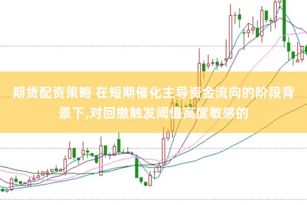 期货配资策略 在短期催化主导资金流向的阶段背景下，对回撤触发阈值高度敏感的